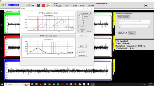  - DOLANG-GEOPHYSICAL