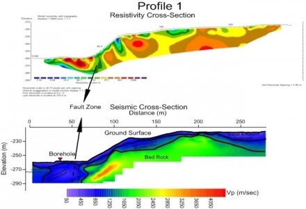 Work done with  DBS280B Compare with SEV - DOLANG-GEOPHYSICAL