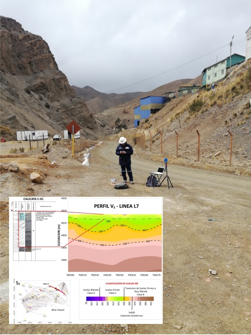 VERY EASY TO USE IN FIELD - DOLANG-GEOPHYSICAL